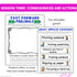 Anger Management Small Group Counseling Coping Skills Activities & Curriculum