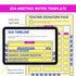 504 timeline checklist and teacher signature page