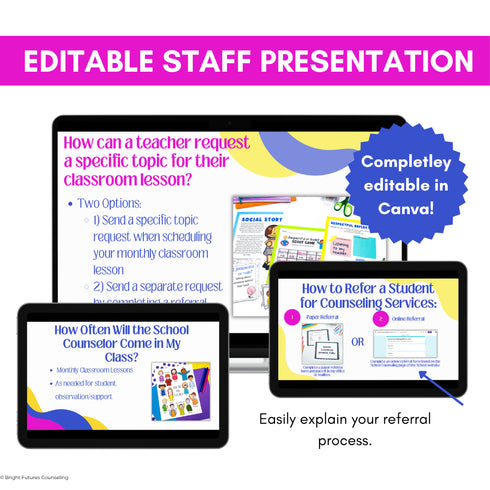 Meet the School Counselor Presentation for Staff | Editable Slides and Handout