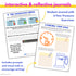 Self-Advocacy Middle School Individual Counseling - Self-Advocacy Worksheets