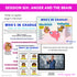 Anger Management Small Group Counseling Coping Skills Activities & Curriculum