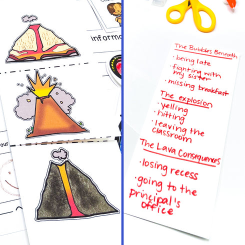 Anger Management, Emotional Regulation & Overcoming Frustration Counseling Group