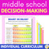 Responsible Decision Making Middle School Counseling - Choices and Consequences