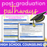 High School Senior Postsecondary Pathways - College, Career, & Post-Grad Options
