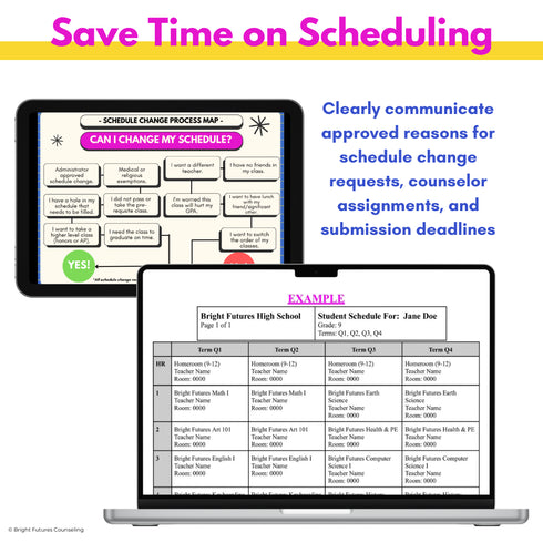 High School Counseling Schedule Change Toolkit - High School Schedule Template