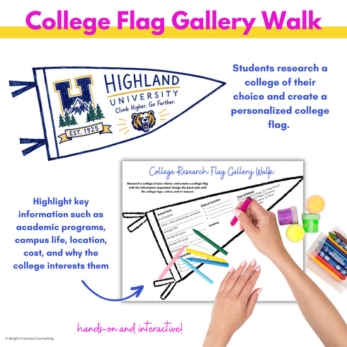 Exploring College Options Class Lesson & Gallery Walk for High School Counseling
