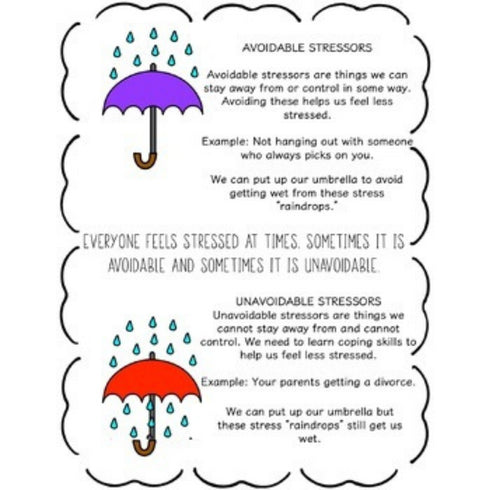 Stress Counseling Games and Activities to Prepare For, Relieve and Manage Stress