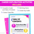 Career Exploration Lesson for Elementary - Career Exploration Worksheets