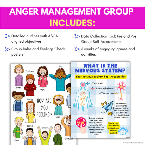 Anger Management Small Group Counseling Coping Skills Activities & Curriculum