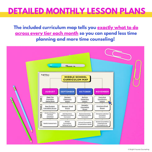 Middle School Counseling Curriculum Counseling Lesson Plans