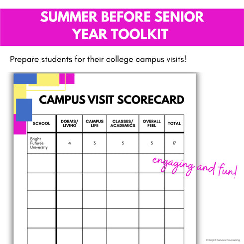 Campus visit scorecard for comparing colleges on dorms, campus life, academics and overall feel