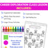 Career Exploration & Career Readiness Lesson for Primary