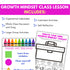 Growth Mindset Primary School Counseling & SEL Lesson- Growth Mindset Activities