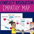 Conflict Resolution Empathy Map