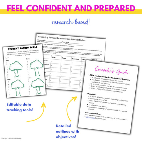 Growth Mindset 3 Tier Curriculum | Teach Strategies to Foster a Growth Mindset