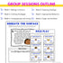 Anger Management Small Group Counseling Coping Skills Activities & Curriculum