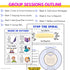 Circle of Control School Counseling Group -Anxiety Circle of Control Activities