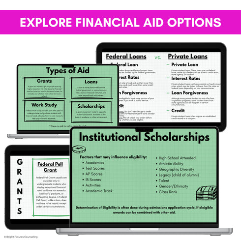 FAFSA & Financial Aid Parent Night Presentation for High School Counseling