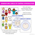 Circle of Control School Counseling Group -Anxiety Circle of Control Activities