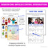 Impulse Control Counseling Group - Self-Control & Impulse Control Activities
