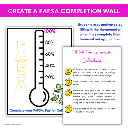FAFSA & Financial Aid Toolkit for High School Counseling - FAFSA Application