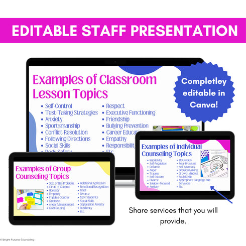 Meet the School Counselor Presentation for Staff | Editable Slides and Handout