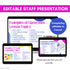 Meet the School Counselor Presentation for Staff | Editable Slides and Handout