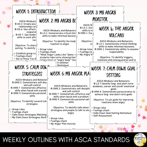 Anger Management, Emotional Regulation & Overcoming Frustration Counseling Group
