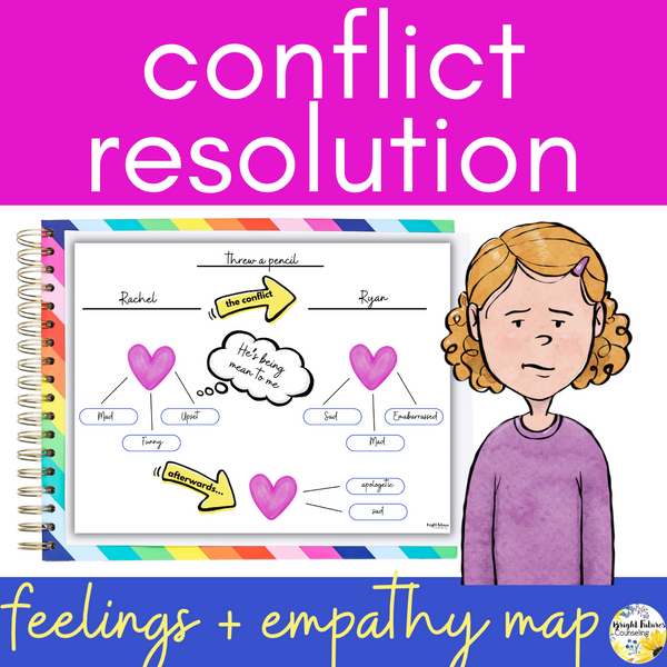 Conflict Resolution Empathy Map