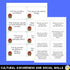School Counseling SEL Discussion Cards Bundle