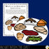 Thanksgiving Responsibility Activity What's On Your Plate? Responsibility Lesson