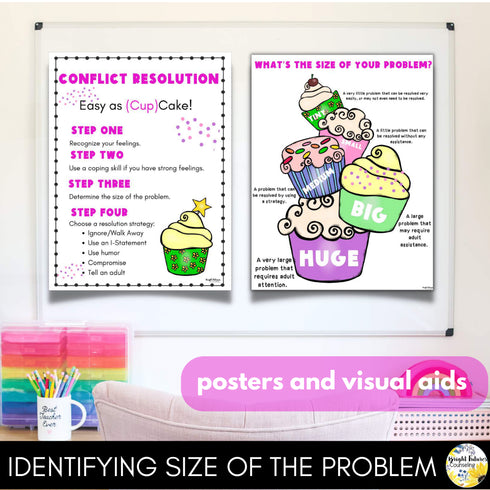 Conflict Resolution & Size of the Problem Small Group