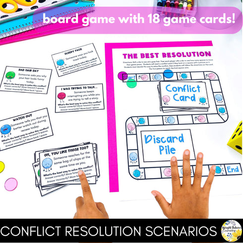 Conflict Resolution & Size of the Problem Small Group