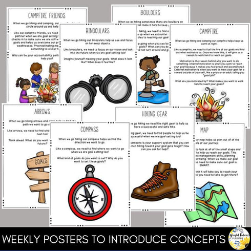 Goal Setting and Intrinsic Motivation Growth Mindset School Counseling Group