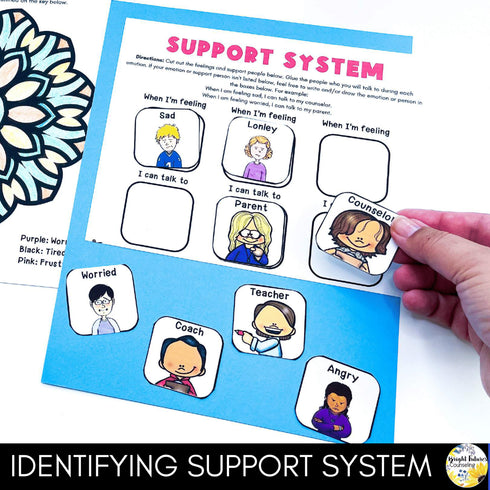 Children of Incarcerated Parents Six Week School Counseling Small Group