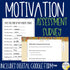 Motivation Assessment Survey - Behavior Assessment Tool with Digital Version