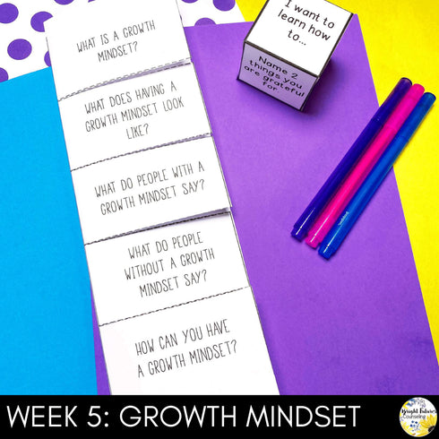 Self-Esteem Boys Counseling Group Self-Esteem MVPs Confidence Group