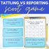 Tattling Vs Reporting Scoot Game School Counseling Game