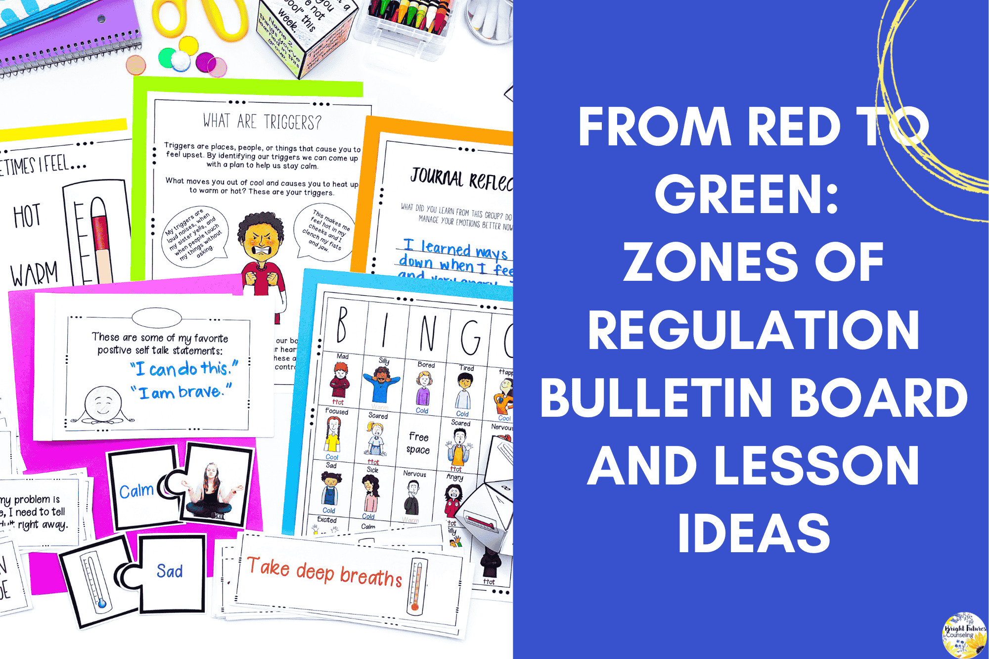 From Red to Green: Zones of Regulation Bulletin Board and Lesson Ideas